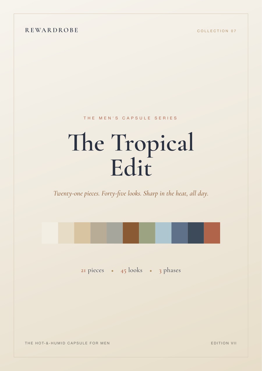 The Tropical Edit — the guide